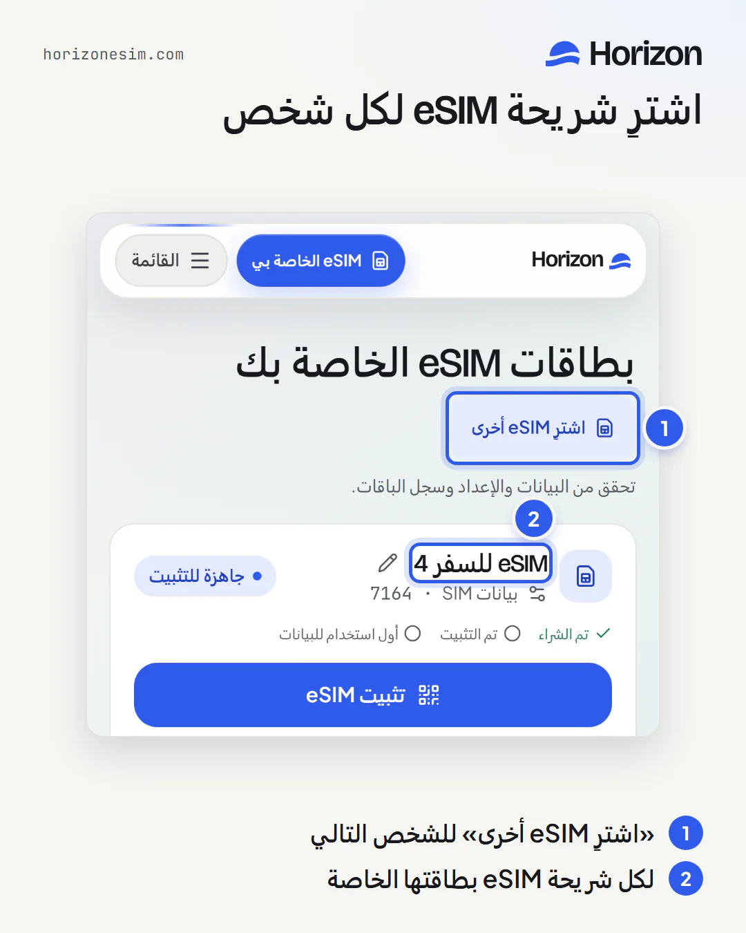 صفحة «eSIM الخاصة بي» على هاتف مع تعليقين مرقّمين: 1، زر «اشترِ eSIM أخرى» في الأعلى؛ 2، بطاقة أحدث شريحة، «eSIM للسفر 4»، وعليها شارة «جاهزة للتثبيت».