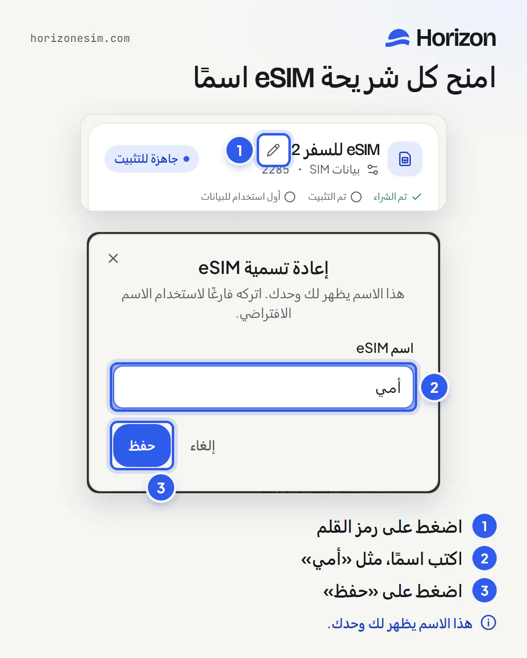 لقطتا شاشة من «eSIM الخاصة بي» مع تعليقات مرقّمة: 1، رمز القلم بجانب اسم الشريحة؛ 2، نافذة «إعادة تسمية eSIM» وقد كُتب «أمي» في حقل «اسم eSIM»؛ 3، زر «حفظ». وفي الأسفل عبارة «هذا الاسم يظهر لك وحدك».