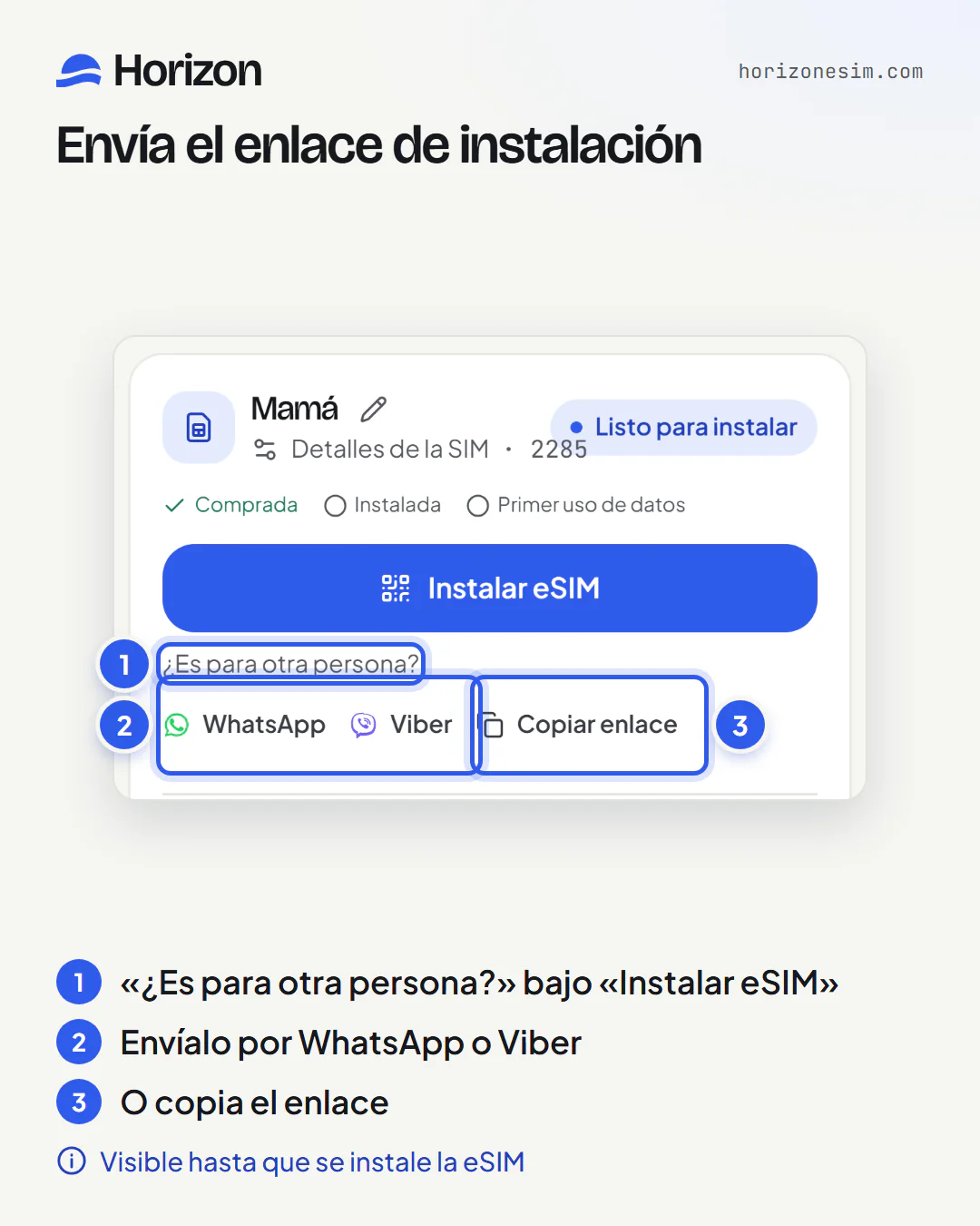 La tarjeta de una eSIM llamada Mamá con indicaciones numeradas: 1, «¿Es para otra persona?» debajo del botón «Instalar eSIM»; 2, los botones WhatsApp y Viber; 3, el botón «Copiar enlace».