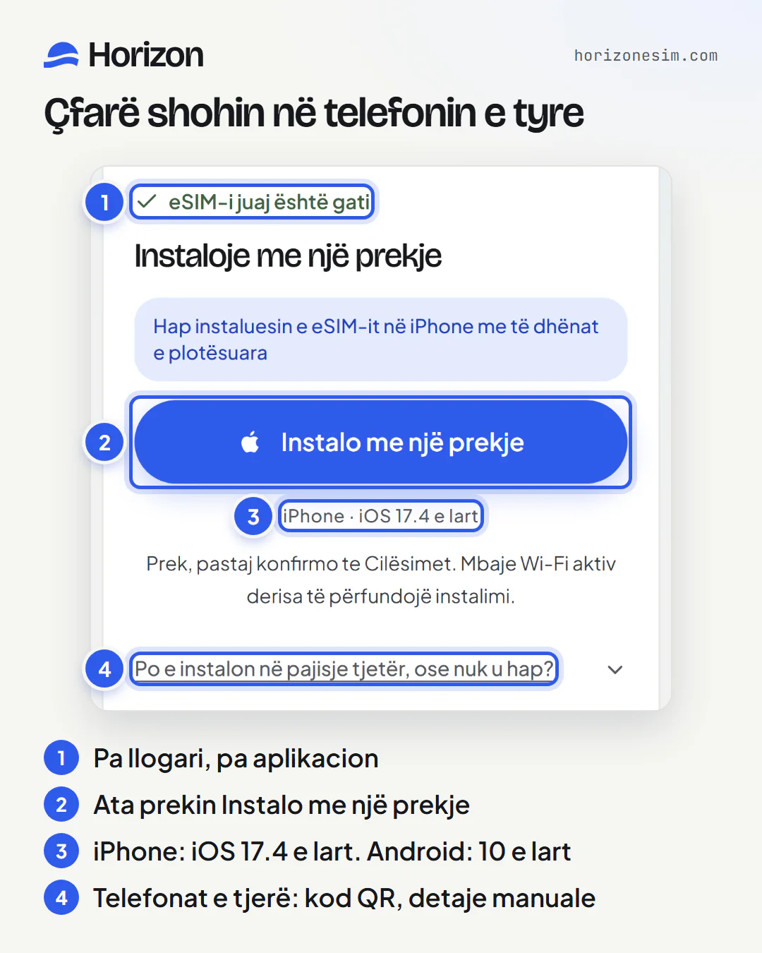 Faqja që hapet me lidhjen në telefonin e personit tjetër, me shënime të numëruara: 1, eSIM-i juaj është gati, pa hyrje në llogari; 2, butoni Instalo me një prekje; 3, kërkesa iPhone · iOS 17.4 e lart; 4, Po e instalon në pajisje tjetër, ose nuk u hap?, që tregon kodin QR dhe detajet manuale.