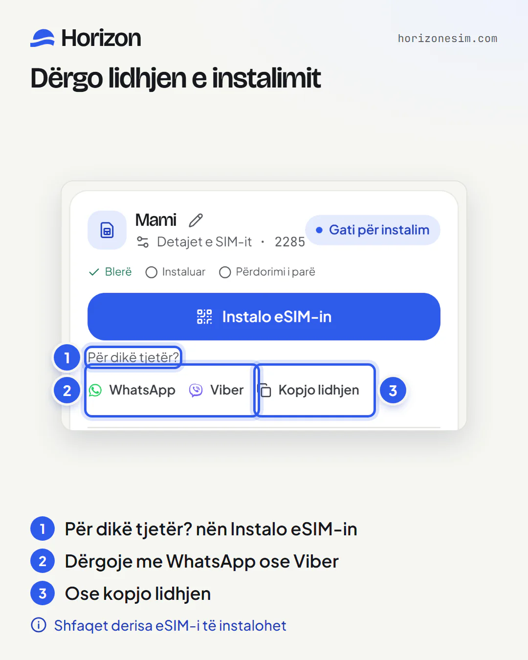 Karta e një eSIM-i me emrin Mami, me shënime të numëruara: 1, Për dikë tjetër? nën butonin Instalo eSIM-in; 2, butonat WhatsApp dhe Viber; 3, butoni Kopjo lidhjen.